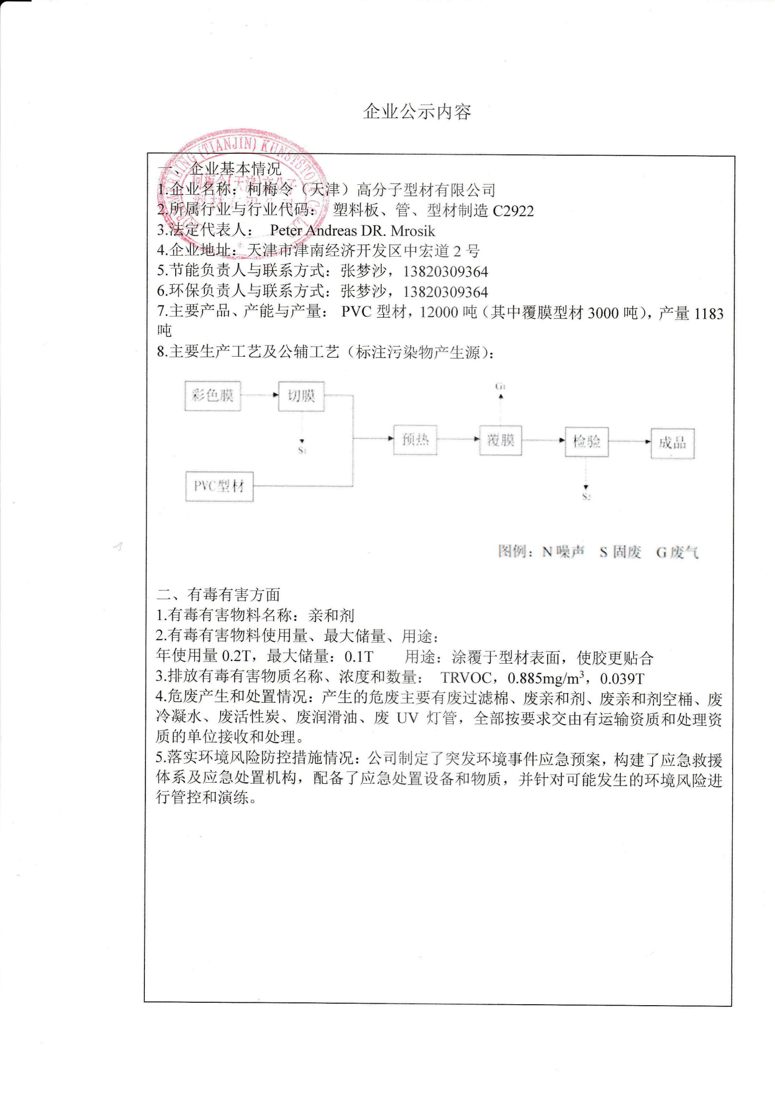 企业公示
